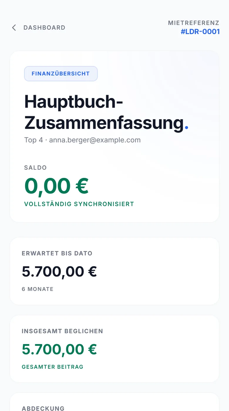 Die Finanzübersicht: der Saldo, was bisher fällig war, und die Summe des Bezahlten.