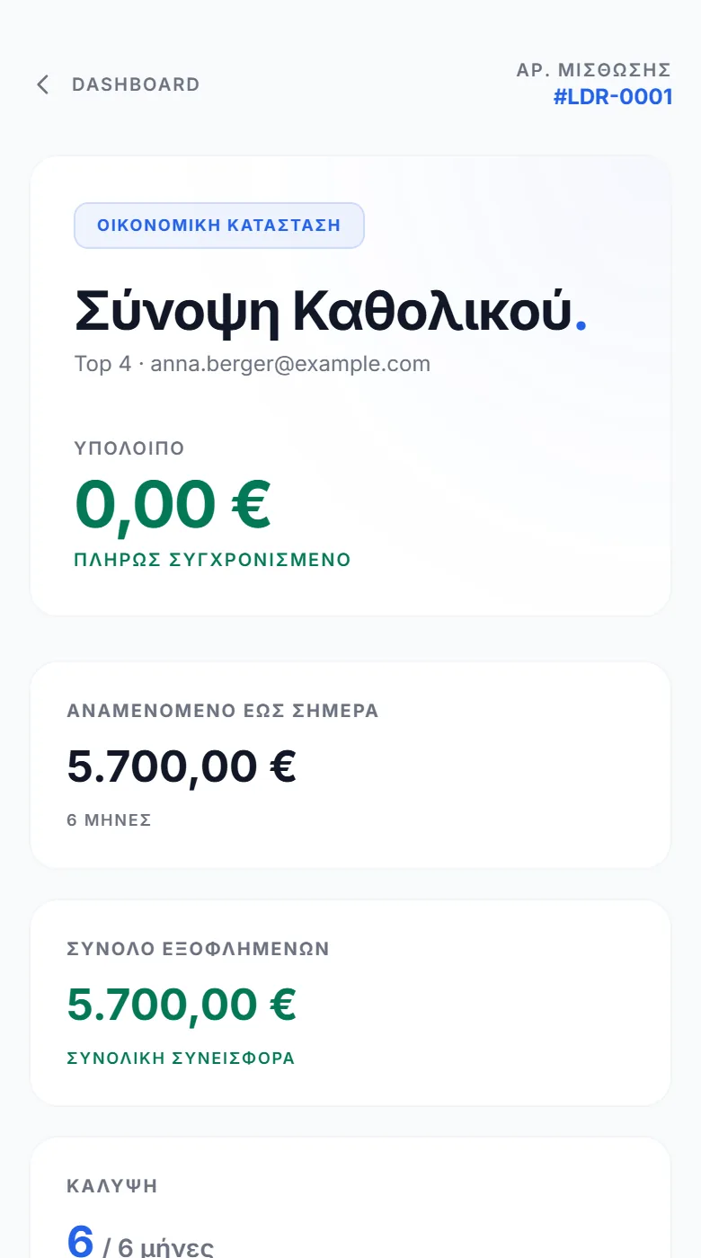 Η οικονομική κατάσταση: το υπόλοιπο, τι αναμενόταν ως τώρα και το σύνολο που έχει εξοφληθεί.